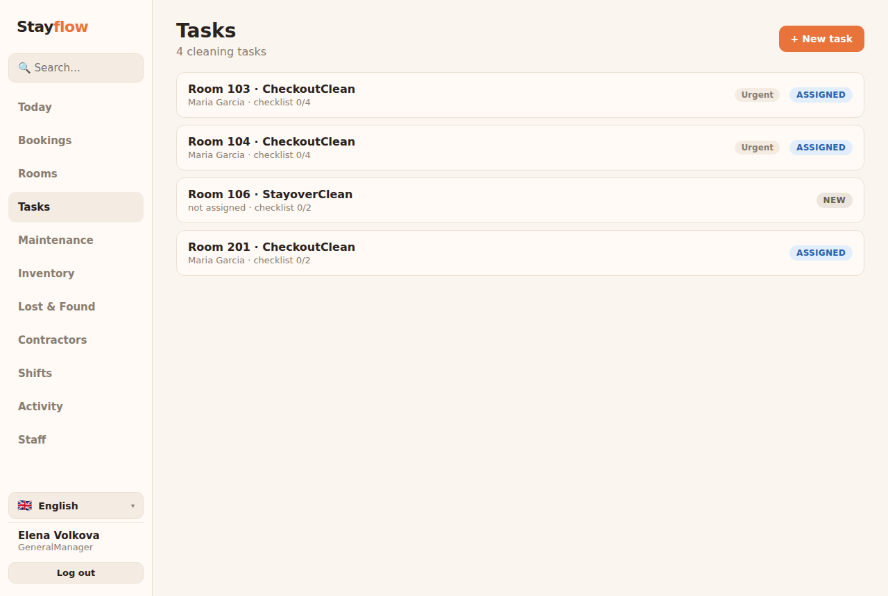 Housekeeping tasks